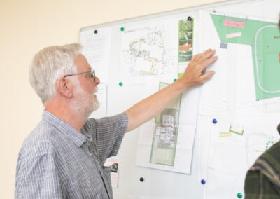 Erstellung eines Planes